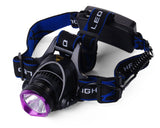 2200LM Aluminium LED Headlight with 2 Batteries