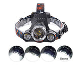 6000LM Aluminium LED Headlight with 2 Batteries