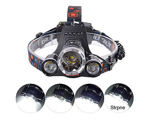 6000LM Aluminium LED Headlight with 2 Batteries