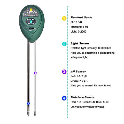 Oval Shaped 3-in-1 Soil Tester for pH Moisture and Light Measurement