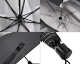 Middle Finger UV Umbrella Gift Pack