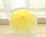 UV40+ Gradient Color Folding Umbrella