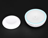 360 Rotating LED Light with Motion Sensor and Magnet Base