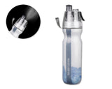 Spray Water Bottles 24oz